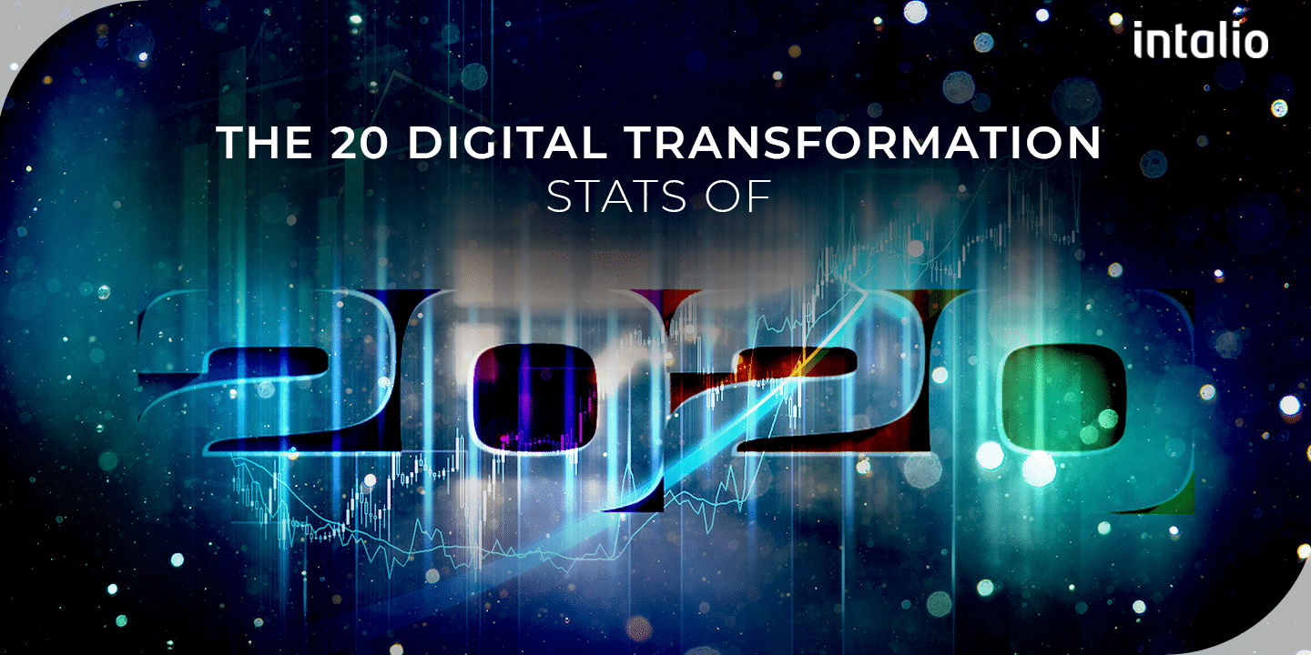 The 20 Digital Transformation Stats of 2020 The 20 Digital Transformation Stats of 2020